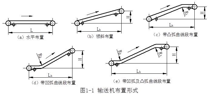 TD75型糖心视频VLOG原神型号